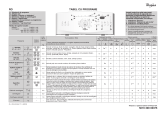 Whirlpool AWE 7109 Program Chart