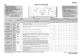 Whirlpool AWE 6419 Program Chart