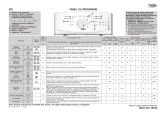 Whirlpool AWE 6729 Program Chart