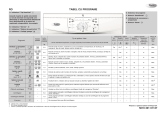 Whirlpool AWO/D 41109 Program Chart