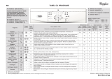 Whirlpool AWO/D 43109 Program Chart