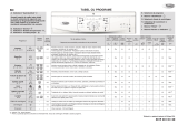 Whirlpool AWO/D 43129 Program Chart