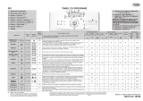 Whirlpool AWE 9629 Program Chart