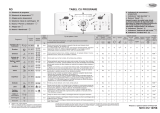 Whirlpool AWE 8629 Program Chart