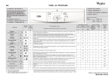 Whirlpool AWO/D5120 COMF Program Chart