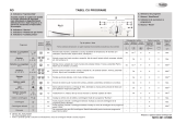 Whirlpool AWO/D 5120 ECO Program Chart