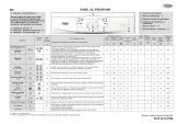 Whirlpool AWO/D 6100 ECO Program Chart