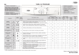 Whirlpool AWO/D 6100 COMFORT Program Chart