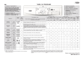 Whirlpool AWO/D 61205 Program Chart