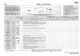 Whirlpool AWO/D 53205 Program Chart