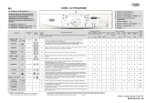 Whirlpool AWO/D 67135 Program Chart