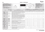 Whirlpool AWOC 0614 Program Chart