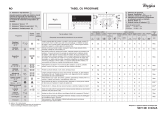 Whirlpool AWOC 0614 Program Chart