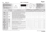 Whirlpool AWOC 0714 Program Chart