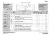 Whirlpool AWE 2550 Program Chart