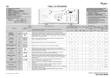 Whirlpool AWE 7622 Program Chart