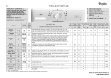 Whirlpool AWO/C 62108 Program Chart