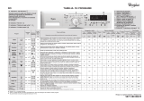 Whirlpool AWO/C 7128 Program Chart