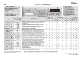 Whirlpool AWO/C 7128 Program Chart