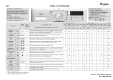 Whirlpool AWO/C 61201 Program Chart