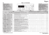 Whirlpool WTLS 65912 ZEN Program Chart