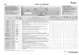 Whirlpool AWO/C 62128 Program Chart