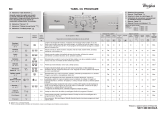 Whirlpool AWO/C 62128 Program Chart