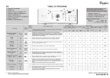 Whirlpool WTLS 65712 Program Chart