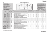 Whirlpool WTLS 66812 Program Chart