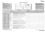 Whirlpool WTLS 55712 Program Chart