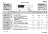 Whirlpool WTLS 60911 Program Chart