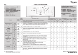 Whirlpool WTLS 60612 Program Chart