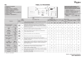 Whirlpool WTLS 60710 Program Chart