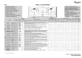 Whirlpool WTLS 60810 Program Chart