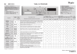 Whirlpool AWS 51012 Program Chart