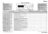 Whirlpool WTLS 60912 ZEN Program Chart