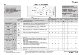 Whirlpool AWE 86612 Program Chart