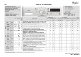 Whirlpool AWO/C 63201 Program Chart