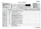 Whirlpool AWO/C 7328 Program Chart