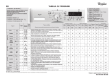 Whirlpool AWO/C 7328 Program Chart