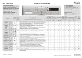 Whirlpool AWS 51011 Program Chart