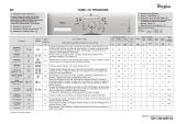 Whirlpool AWS 51001 Program Chart