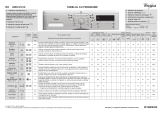 Whirlpool AWS 61212 Program Chart