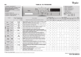 Whirlpool AWS 63213 Program Chart