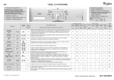 Whirlpool AWO/C 51001 Program Chart