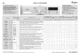 Whirlpool AWO/C 51211 Program Chart