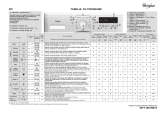 Whirlpool AWO/C 7440 S Program Chart