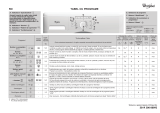 Whirlpool AWOC 5802 Program Chart