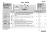 Whirlpool AWOC 5102 Program Chart