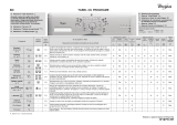 Whirlpool AWOC 5104 Program Chart